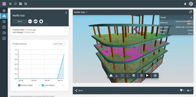 02 Informasi di cloud, diperbarui secara real-time - cype indonesia