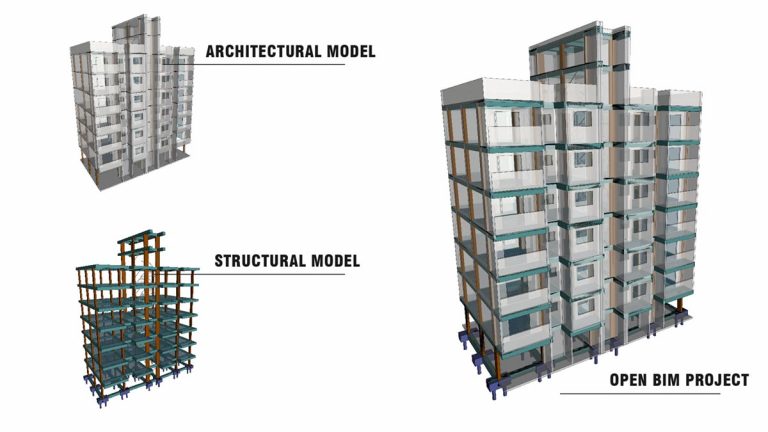 06 Kerja tim dengan tanggung jawab terbatas - cype indonesia - open bim project