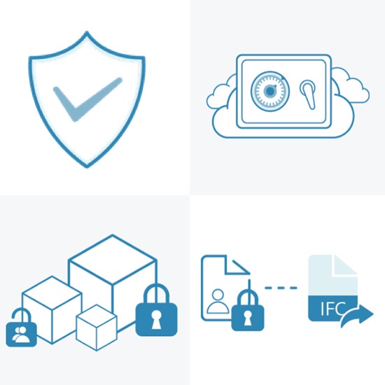 privacy - teknologi open bim - cype indonesia